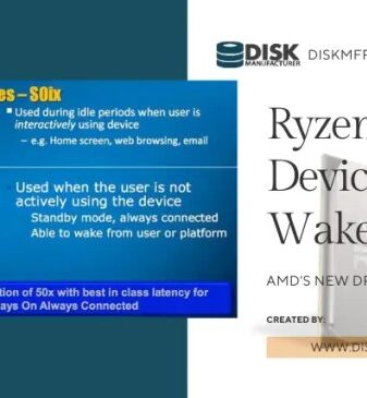 Windows 11 update amd ryzen cpu performance worse