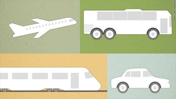 Using Public Transportation Can Save Money - Transport Informations Lane Planes trains cars and buses we do the math to discover the cheapest way to travel per mile