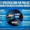 Intel project athena mobile engineered performance label visual indicator laptops battery