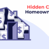 Twisted foreclosures renting utility financially homeownership neurosis psychology costs mortgage