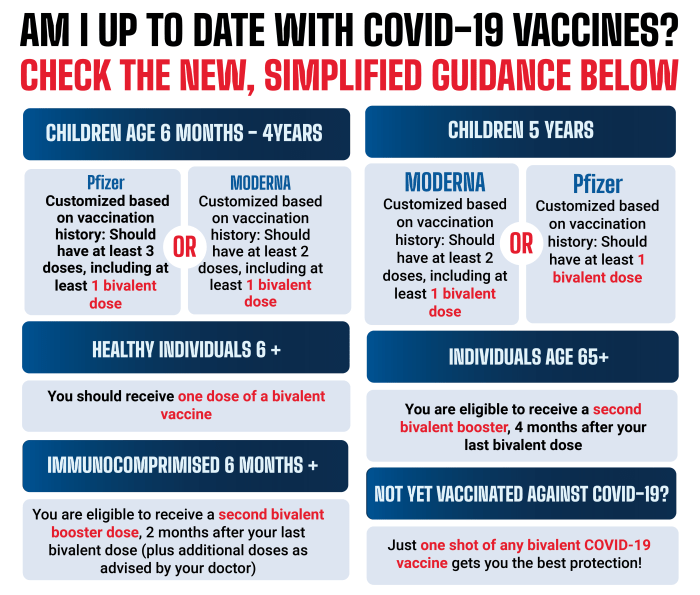Covid cdc vaccination webinar vaccine implementation recording adverse Covid vaccine mask guidelines cdc