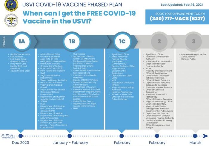 Covid vaccine mask guidelines cdc