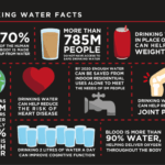 Heres why drinking water is the key to good mental health