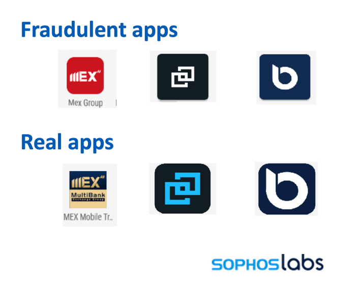 I sea app refugees ios fake