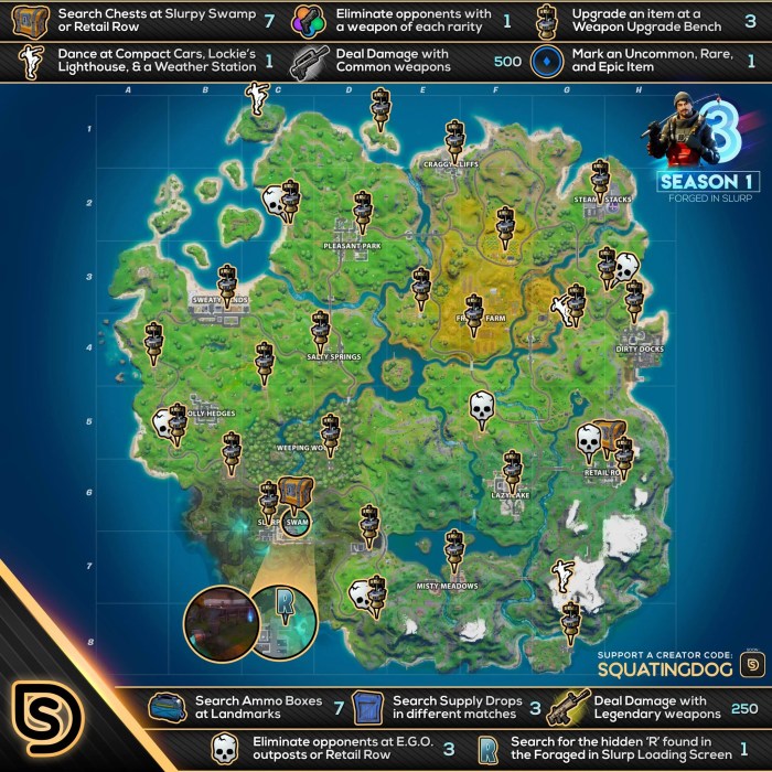Check out fortnites full list forged slurp missions