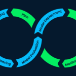 Machine learning ai spot arguments online wikipedia