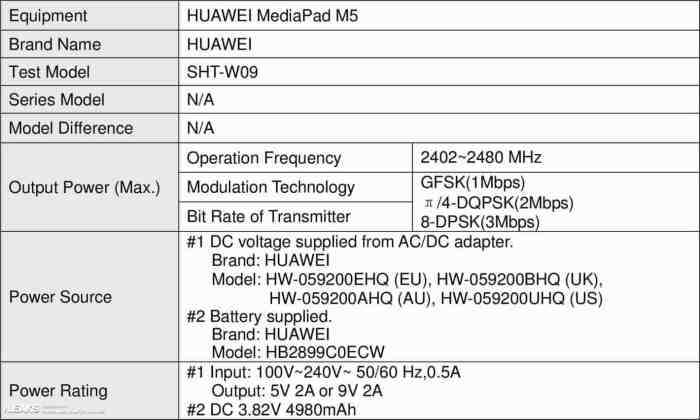Headphone alleged lacks mute Huawei p40 hands shows triple camera module no headphone jack