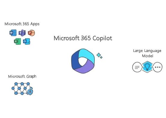 Samsung access upgrade galaxy microsoft 365