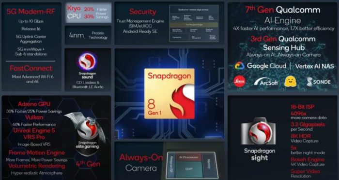 Looks like the oneplus 13 might ditch the qualcomm chipset we were expecting