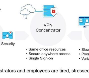 Sase securing the future of hybrid work