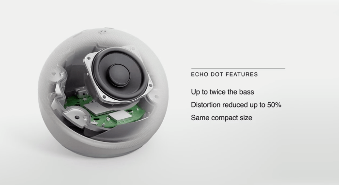 Add alexa to more rooms in your home with 50 off the echo dot