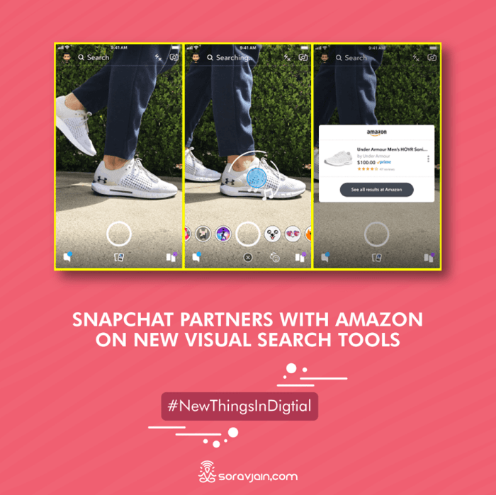 Snapchat amazon shop photos partnership