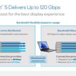 Another thunderbolt 5 dock joins the battle