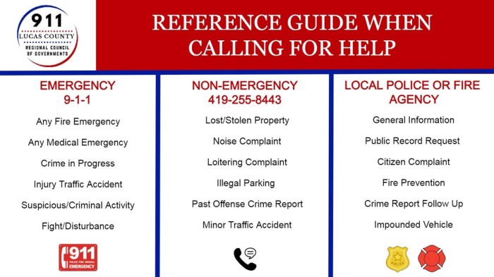 Calling 911 tips you must know to report an emergency