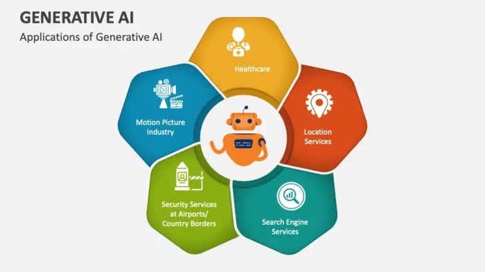 Amazon web services wants to teach you how to use generative ai