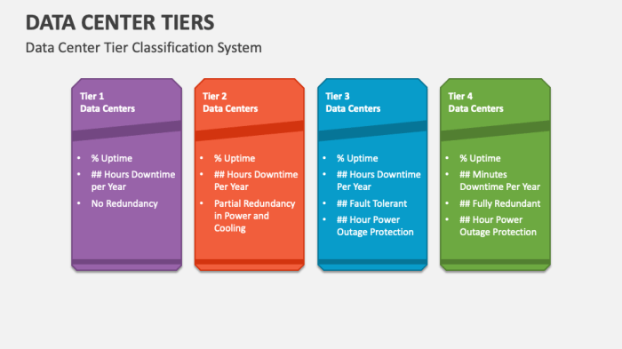 Network diagram center information data cctv example template templates design examples logical diagrams work edraw complete pdf company format designs