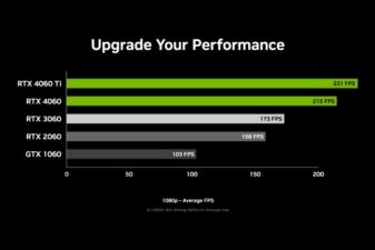 Counter strike 2 nvidia reflex feature