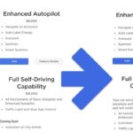 Toyota eyes china for its own version of full self driving