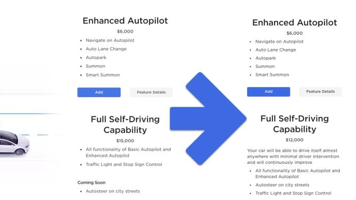 Toyota eyes china for its own version of full self driving