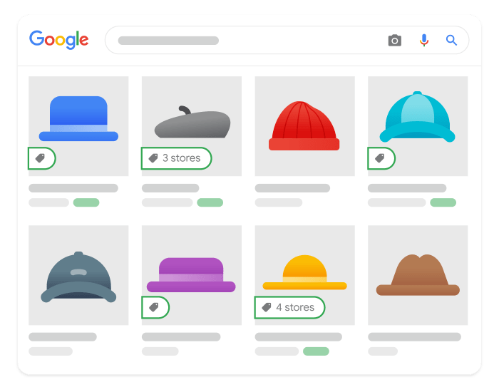 Google search recommendations testing visual be Google search recommendations testing visual be