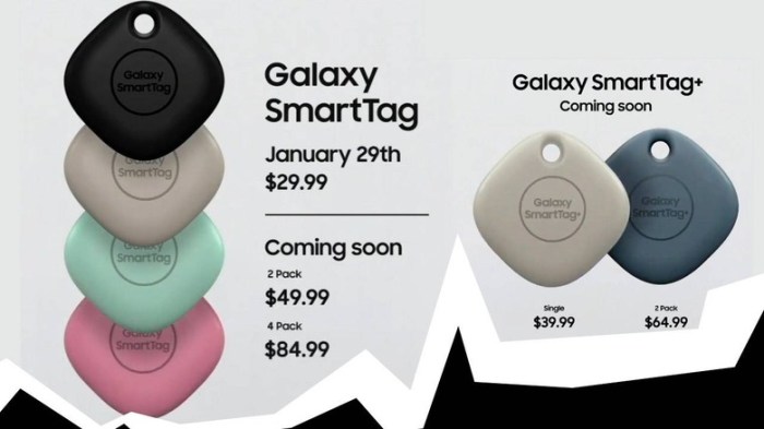 Samsung galaxy smarttag price release date tile locator