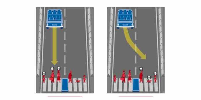 Self driving car ethics dilemma mit study moral machine results
