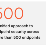 Plantasjen plants complete connected palo alto networks security infrastructure