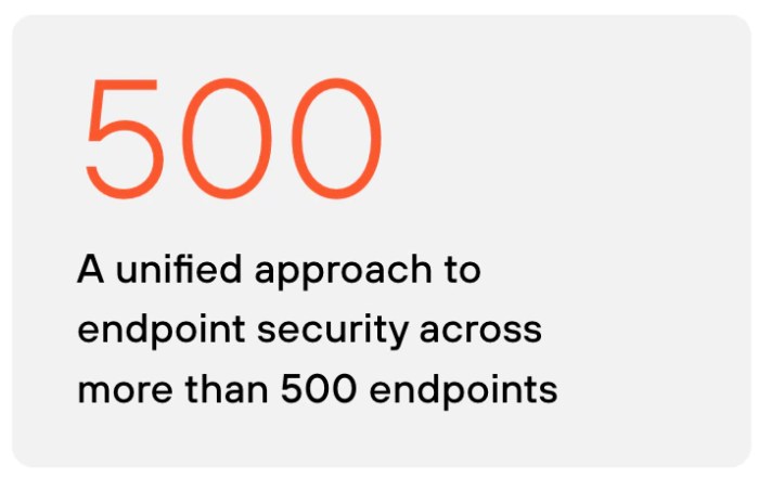 Complete, connected cybersecurity secures Brazil’s shipping trade ... Plantasjen plants complete connected palo alto networks security infrastructure