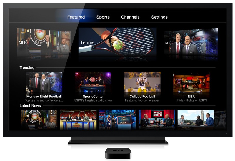 Hbo Max App Pc - Fifi Estrella Hbo go apple tv app single sign on update
