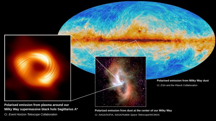 Flare milky lattea inaf radiation Astronomers reveal first groundbreaking image of milky ways black hole