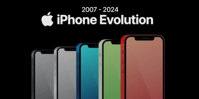 Iphone visual history apple design models