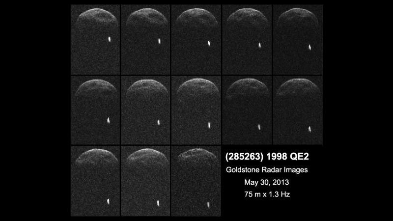 Newly Discovered Asteroid Has a Close Encounter with Earth - Universe Today Scientist spots first known quadruple asteroid system