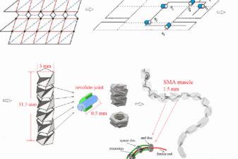 Soft robot muscles origami skeleton mit harvard