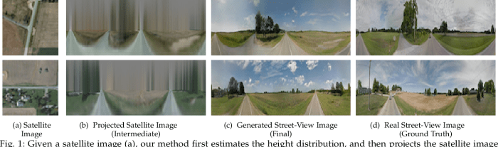 Google ai research street view panorama photo editing