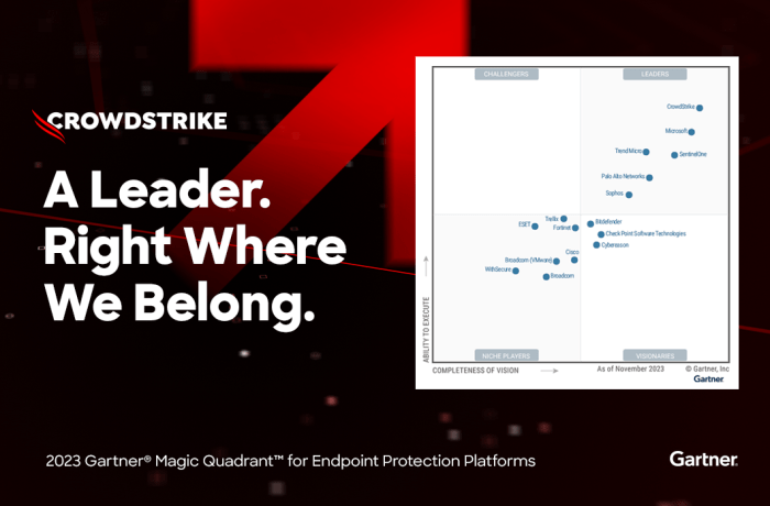 How crowdstrike helps federal agencies meet cisa operational directive 23 01
