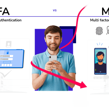 Instagram 2fa two factor authentication sms sim hacking protection