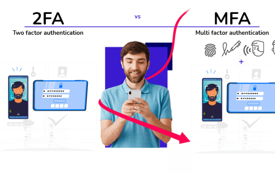 Instagram 2fa two factor authentication sms sim hacking protection