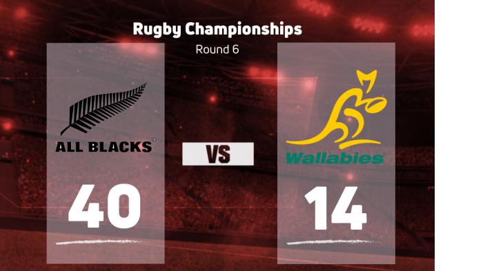 Cup How watch new zealand vs australia bledisloe cup game 2 anywhere