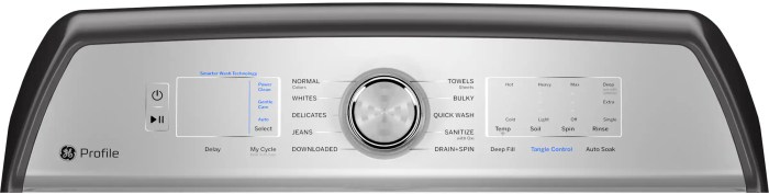 Author and influencer karen alpert takes ge profile laundry machine with smarter wash technology for a spin