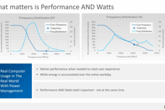 Ai speed boost coming with intels meteor lake chip for pcs this year