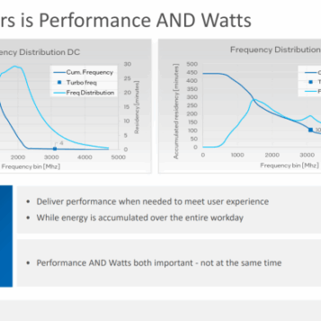Ai speed boost coming with intels meteor lake chip for pcs this year