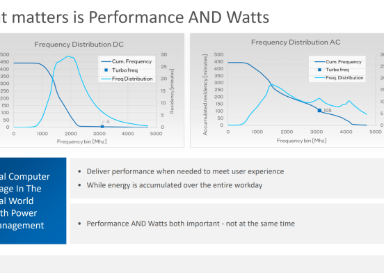 Ai speed boost coming with intels meteor lake chip for pcs this year