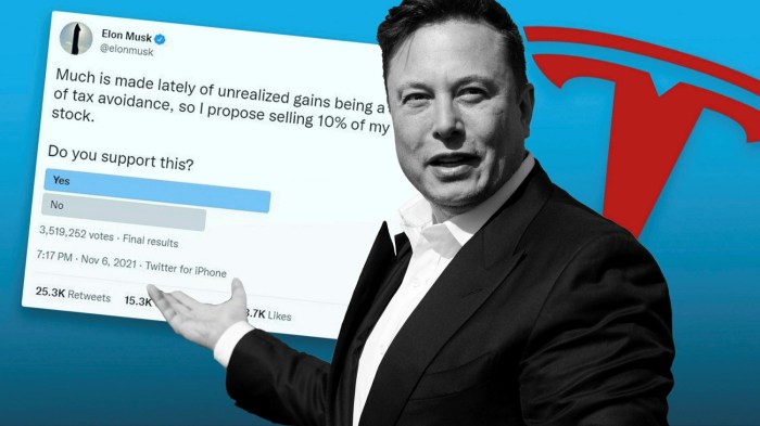 Twitter shareholders vote to approve 44 billion musk deal