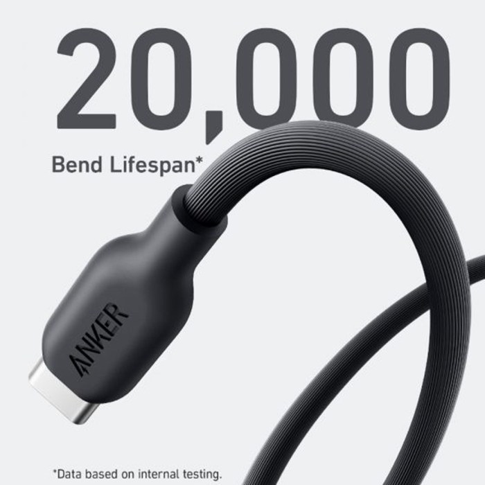 Anker usb c to lightning cables release date