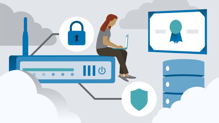 Securing applications deployed in a vmware nsx t data center deployment guide