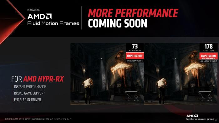 Amd fluid motion frames frame geneation directx 11 12 feature support