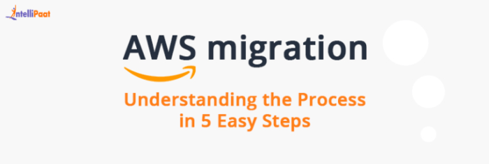 Live long migrate how virtual firewalls pan secure your migration aws