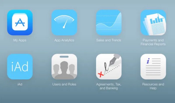 Apple connect publisher wordpress itunes steps easy make Apple news publisher deal 50 percent lol