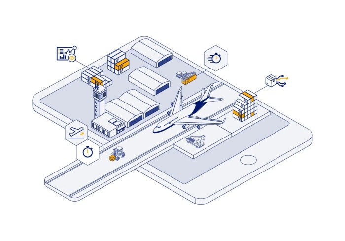 Uber airport walking directions reserve eta feature