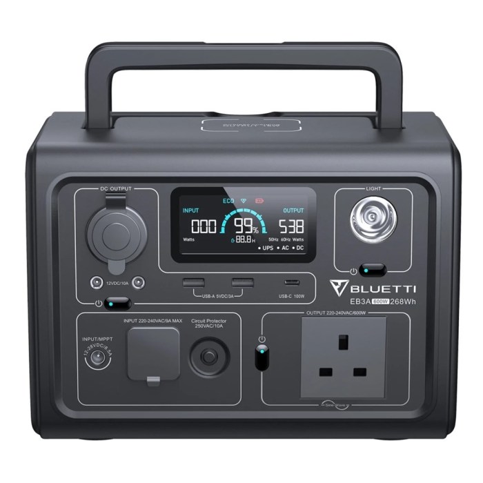 These fantastic bluetti power stations are now an extra 8 off with our exclusive coupon code